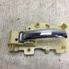 ФОТО Ручка двери внутренняя для Jeep Compass (06-15) Киев