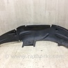 ФОТО Подкрылок для Jeep Compass (06-15) Киев