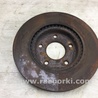 ФОТО Диск тормозной передний для Nissan Sentra B17 Киев