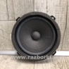 ФОТО Динамики для KIA Forte BD (18-21) Киев