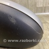ФОТО Зеркало для KIA Forte BD (18-21) Киев