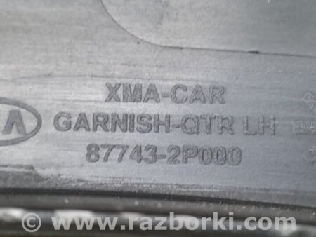 ФОТО Накладка крыла для KIA Sorento XM Киев
