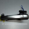 ФОТО Ручка двери для Toyota Prius 30 (09-17) Киев