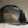 ФОТО Подкрылок для Acura RDX TB3, TB4 (03.2012-12.2015) Киев