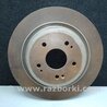 ФОТО Диск тормозной задний для Acura TLX (09.2014-04.2020) Киев