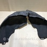 ФОТО Подкрылок для Acura RDX TB3, TB4 (03.2012-12.2015) Киев