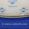 ФОТО Усилитель заднего бампера для Acura RDX TB3, TB4 (03.2012-12.2015) Киев