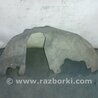 ФОТО Подкрылок для Ford Ecosport (18-22) Киев