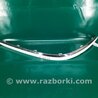 ФОТО Накладка бампера для Acura RL (1995-2012) Киев