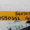 ФОТО Панель приборов для Hyundai Santa Fe CM (05-12) Киев