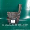 ФОТО Брызговик для Acura MDX YD2 (2006-2012) Киев