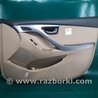 ФОТО Карта двери для Hyundai Elantra MD (04.2010-05.2016) Киев