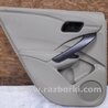 ФОТО Карта двери для Acura RDX TB3, TB4 (03.2012-12.2015) Киев