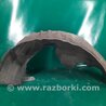 ФОТО Подкрылок для Acura RDX TB3, TB4 (03.2012-12.2015) Киев