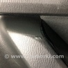 ФОТО Карта двери для Mazda 3 BM/BN (2013-2019) (III) Киев