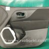 ФОТО Карта двери для Jeep Renegade (BU) (2014-) Киев