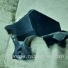 ФОТО Подкрылок для Mazda 3 BM/BN (2013-2019) (III) Киев