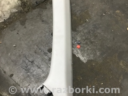 ФОТО Накладка в салоне для Acura RDX TB4 USA (15-19) Київ