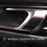 Ручка двери внутренняя Porsche Macan I 95B +FL (13-18)