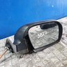Зеркало правое Subaru Outback