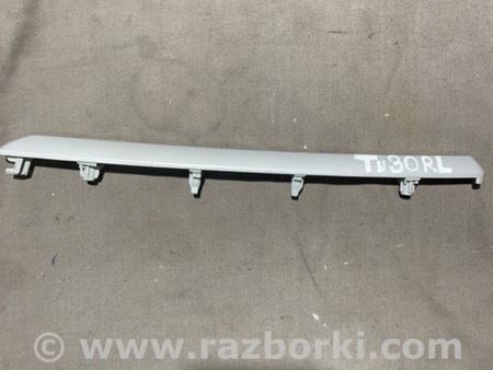 ФОТО Накладка на карту двери для Audi (Ауди) A3 III 8V (12-20) Київ