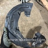 ФОТО Пыльник тормозного диска для Ford Explorer V U502 (10-19) Київ