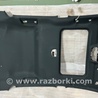 Обшивка потолка Subaru Crosstrek 3 GU (2022-)