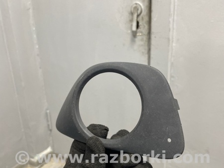 ФОТО Пластик для Porsche Macan I 95B +FL (13-18) Київ