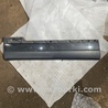 Накладка двери Land Rover Range Rover IV L405 (12-21)