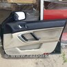 Карта двери передней правой Subaru Outback IV BM/BR (09-14)