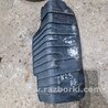 ФОТО Защитный кожух для Audi (Ауди) A4 B8 - 8K2, 8K5 (08.2007-11.2015) Киев