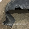 ФОТО Подкрылок для Porsche Cayenne Type 958 (10-18) Киев