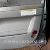 ФОТО Карта двери передней правой для KIA Sorento 1 BL (02-09) Київ