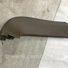 ФОТО Обшивка багажника для Porsche Cayenne Type 958 (10-18) Киев