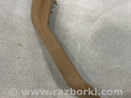 ФОТО Накладка на карту двери для Porsche Cayenne Type 958 (10-18) Киев