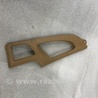 ФОТО Накладка на карту двери для Porsche Cayenne Type 958 (10-18) Киев