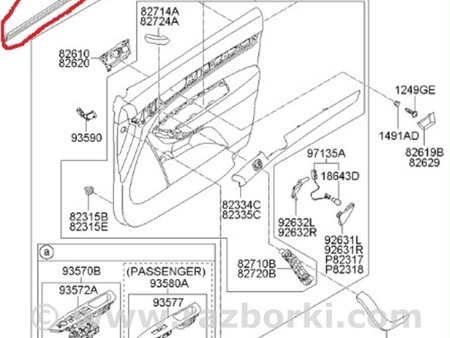ФОТО Уплотнительная резинка задняя правая для KIA Sorento 2 XM (09-14) Київ