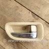 Ручка двери внутренняя правая Subaru Tribeca B9 (05-08)