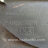 ФОТО Накладка кузова для Subaru Tribeca B9 (05-08) Київ