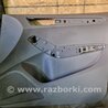 Карта двери передней правой Audi (Ауди) Q5 I 8R (08-17)