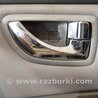 Ручка двери внутренняя задняя правая KIA Sorento 1 BL (02-09)