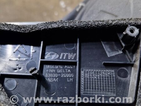 ФОТО Накладка на дверь задняя левая для Hyundai ix35 I LM/EL Tucson (10-17) Київ