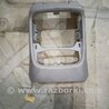 ФОТО Накладка центральной консоли для Audi (Ауди) A3 8V1, 8VA, 8V7, 8VS (03.2012-...) Киев