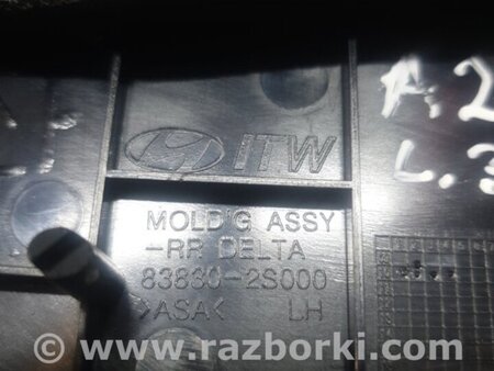 ФОТО Накладка кузова для Hyundai ix35 I LM/EL Tucson (10-17) Київ