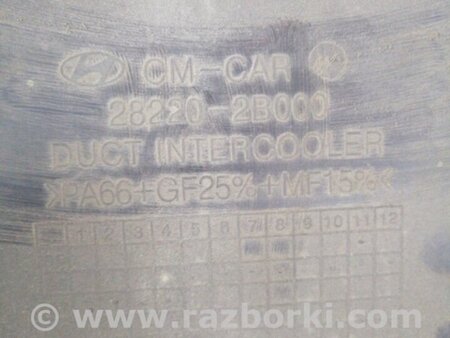 ФОТО Воздуховод печки для Hyundai Santa Fe II CM (06-12) Київ