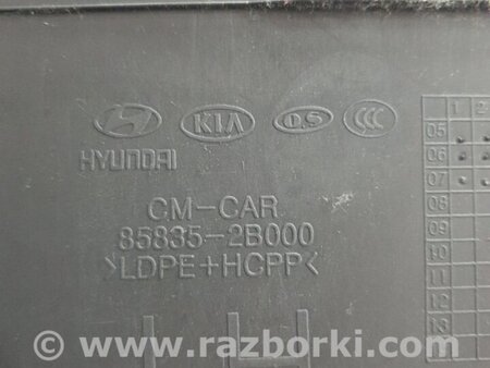 ФОТО Обшивка салона для Hyundai Santa Fe II CM (06-12) Київ