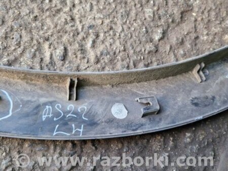 ФОТО Накладка на кузов левая для Hyundai Santa Fe III DM/NC (12-18) Київ