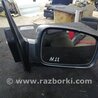 Зеркало правое KIA Sorento 1 BL (02-09)