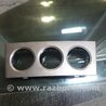 ФОТО Накладка кузова для Subaru Forester SG Киев