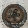 ФОТО Тормозной диск для Subaru Legacy (все модели) Киев